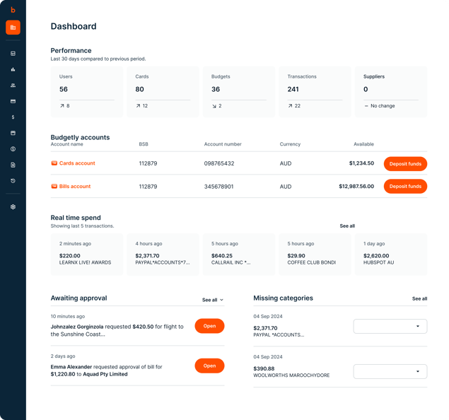 Budgetly-Dashboard-Home