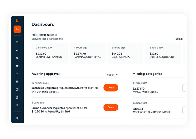 Eliminate overspending
