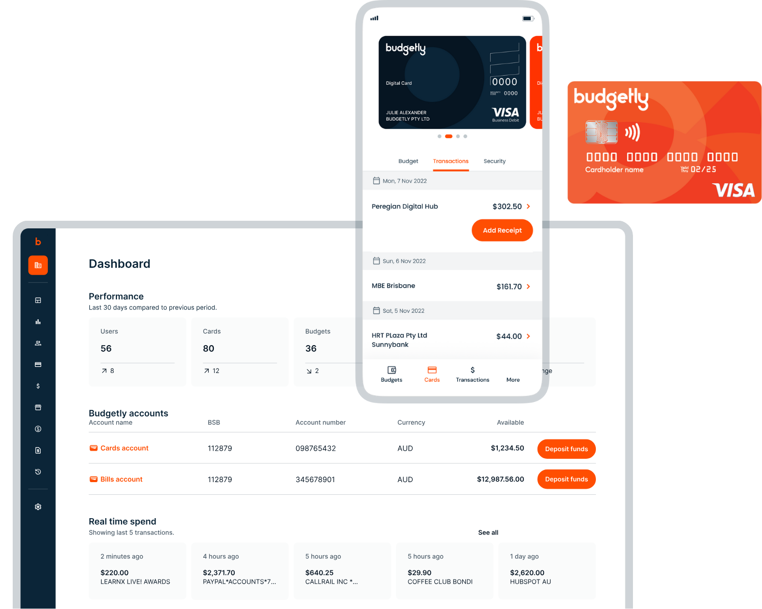 AI-driven Spend Management