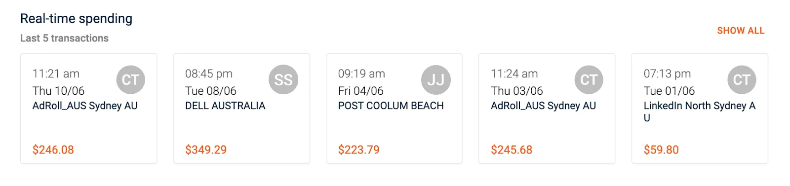 bud-blog-dashboard-screen04-editV2