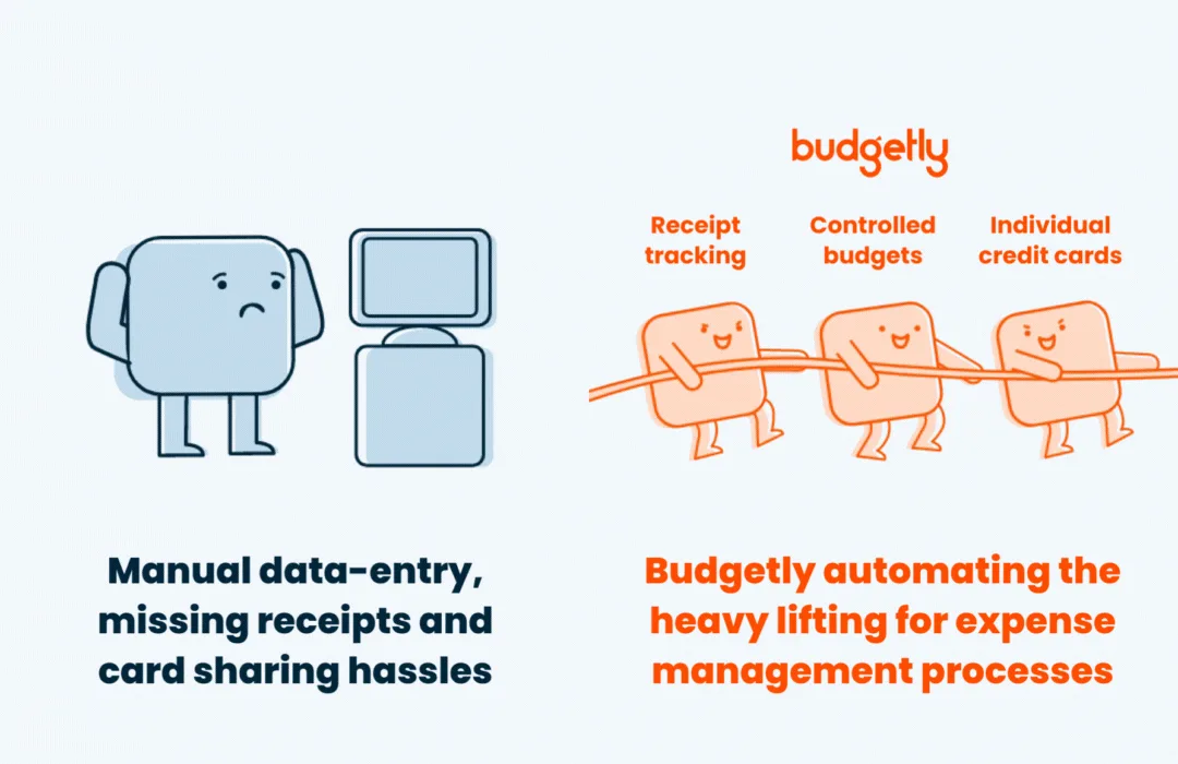 BudgetlySquareDudes-EDM-CTA-4b