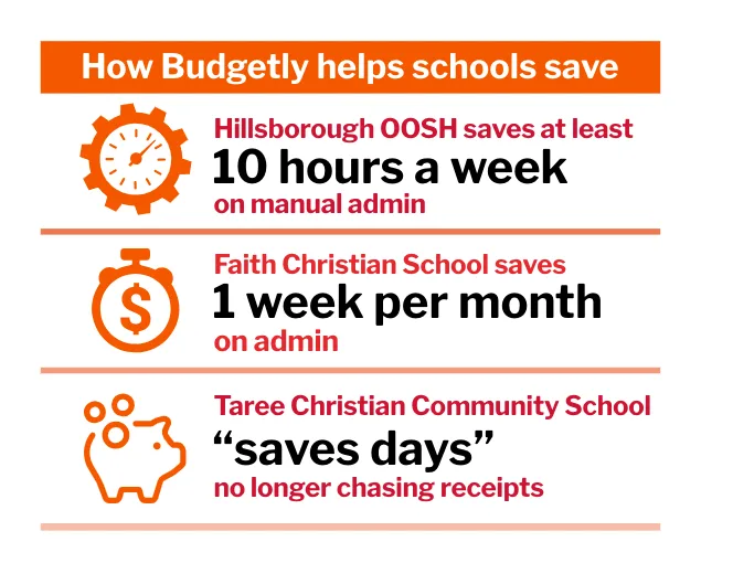 Screenshot 2024-03-19 at 2.43.06 pm