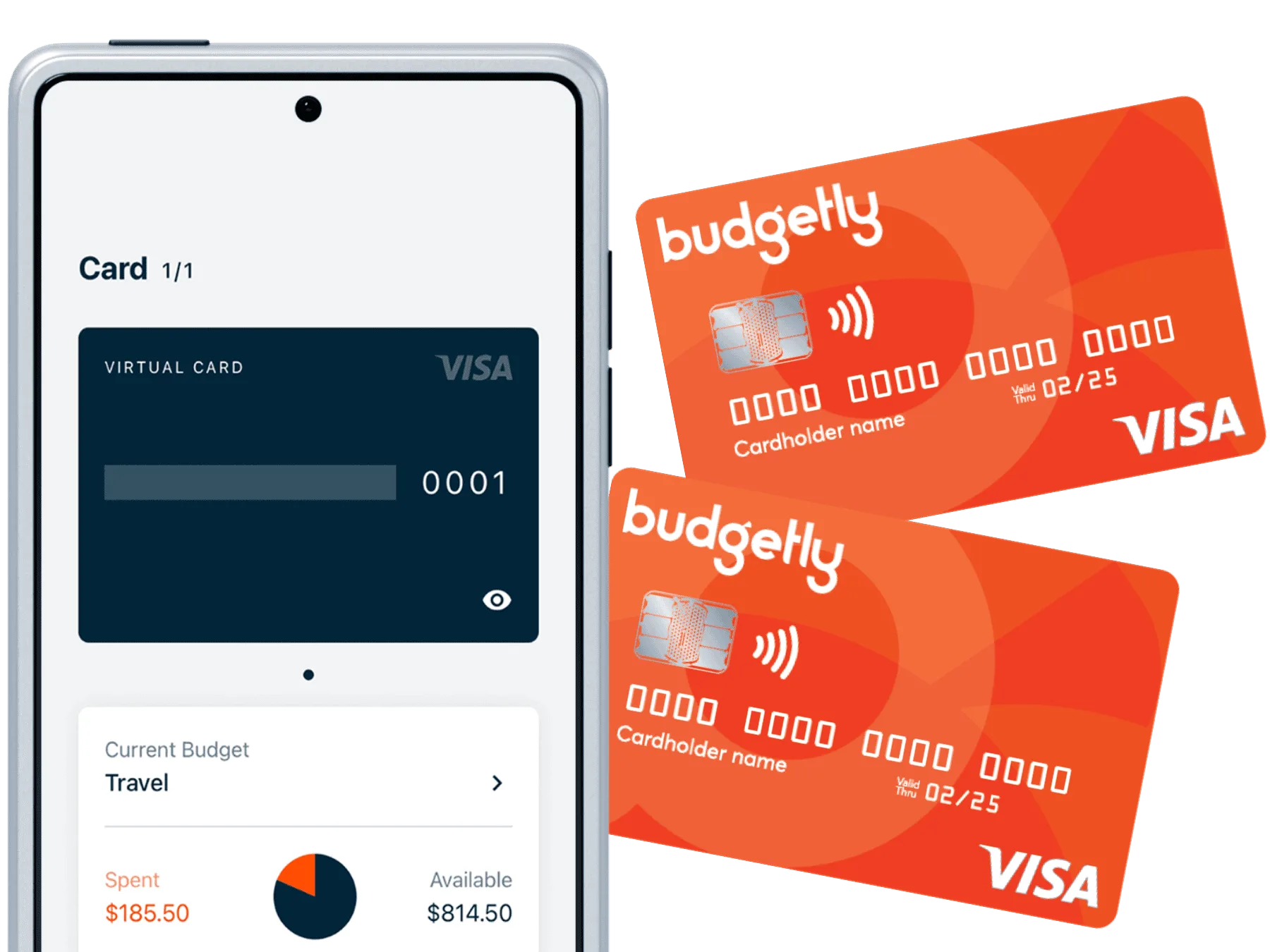 Best Business Debit Cards for Australian Businesses
