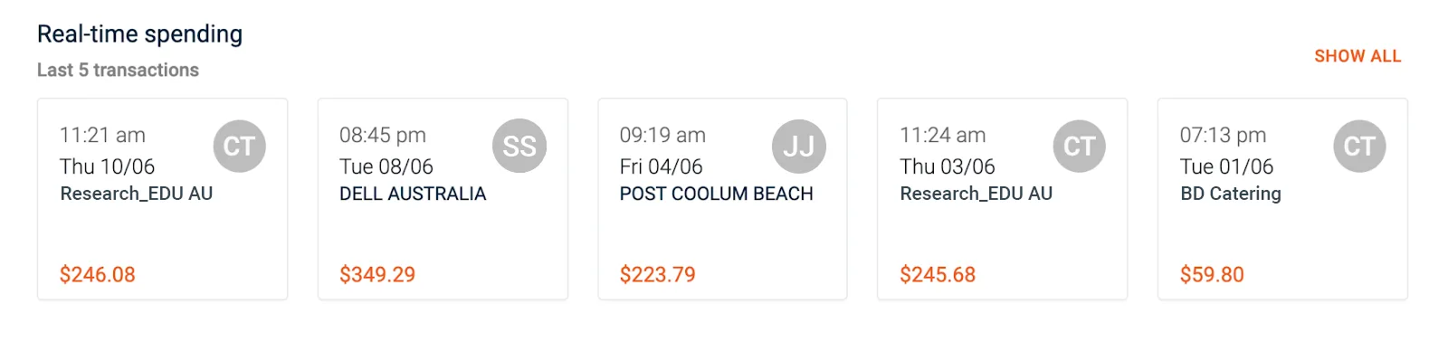 Budgetly customer review on Capterra